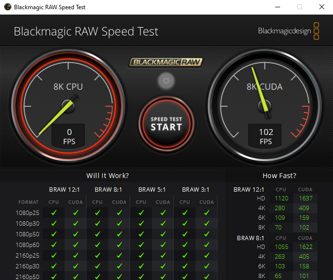 Test de vitesse Blacmagic Raw (source : Techgage https://techgage.com/news/testing-out-8k-blackmagic-raw-speed-test-on-fifteen-cpus)