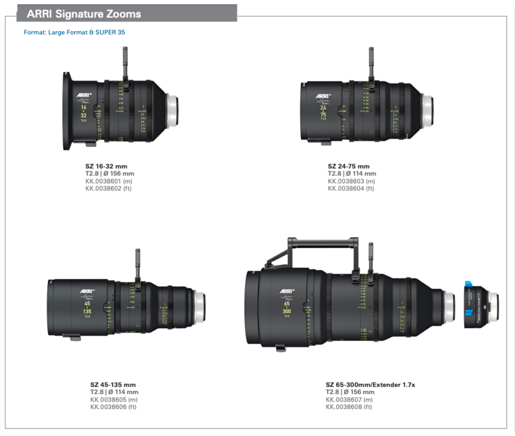 arri signature zoom lenses configuration detail visual sequence
