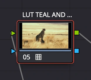visual sequence what is a lut 